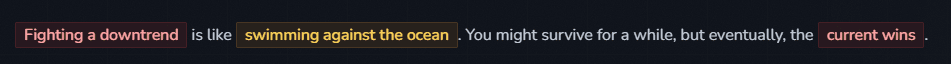 Trading Psychology